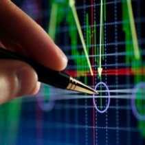 stock market, stock chart, technical analysis, investing