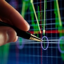 Technicals stock market, stock chart, technical analysis, investing