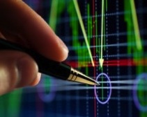 technical analysis, stock analysis, stock picks, stock charting, stock technical analysis