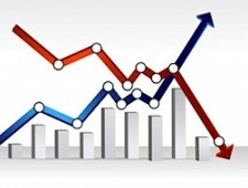 global equities up down arrows