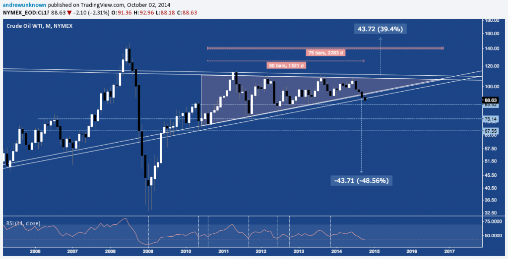 CL_F - 10:02:14