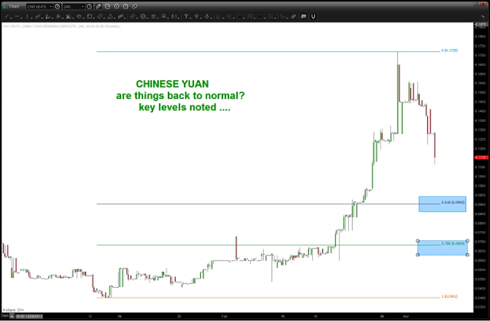 usd to rmn usd to rmn