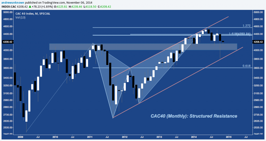 CAC40 - 11:06:14