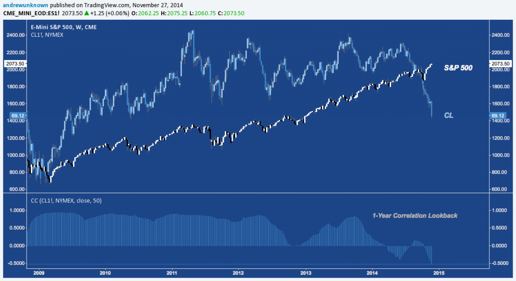 CL ES