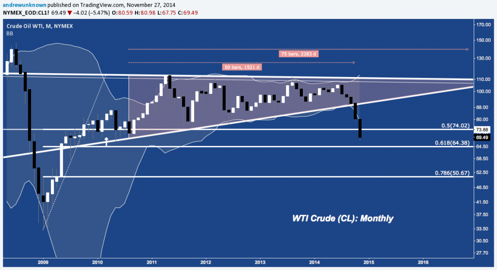 Crude 1