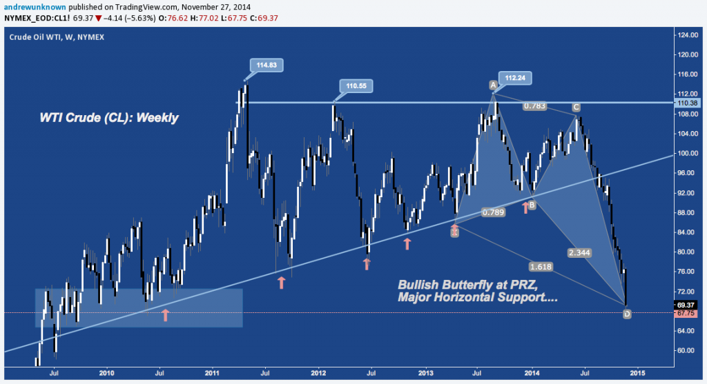 Crude 2