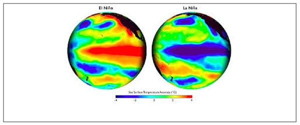 el nino vs la nina world heatmap