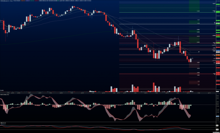 sp 500 futures trading chart es emini june 16