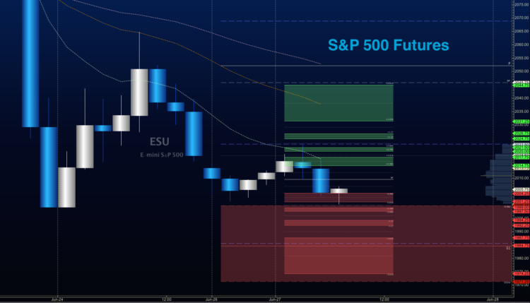 s&p 500 futures trading chart june 27 equities