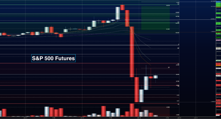 s&p 500 futures trading chart lower brexit june 24