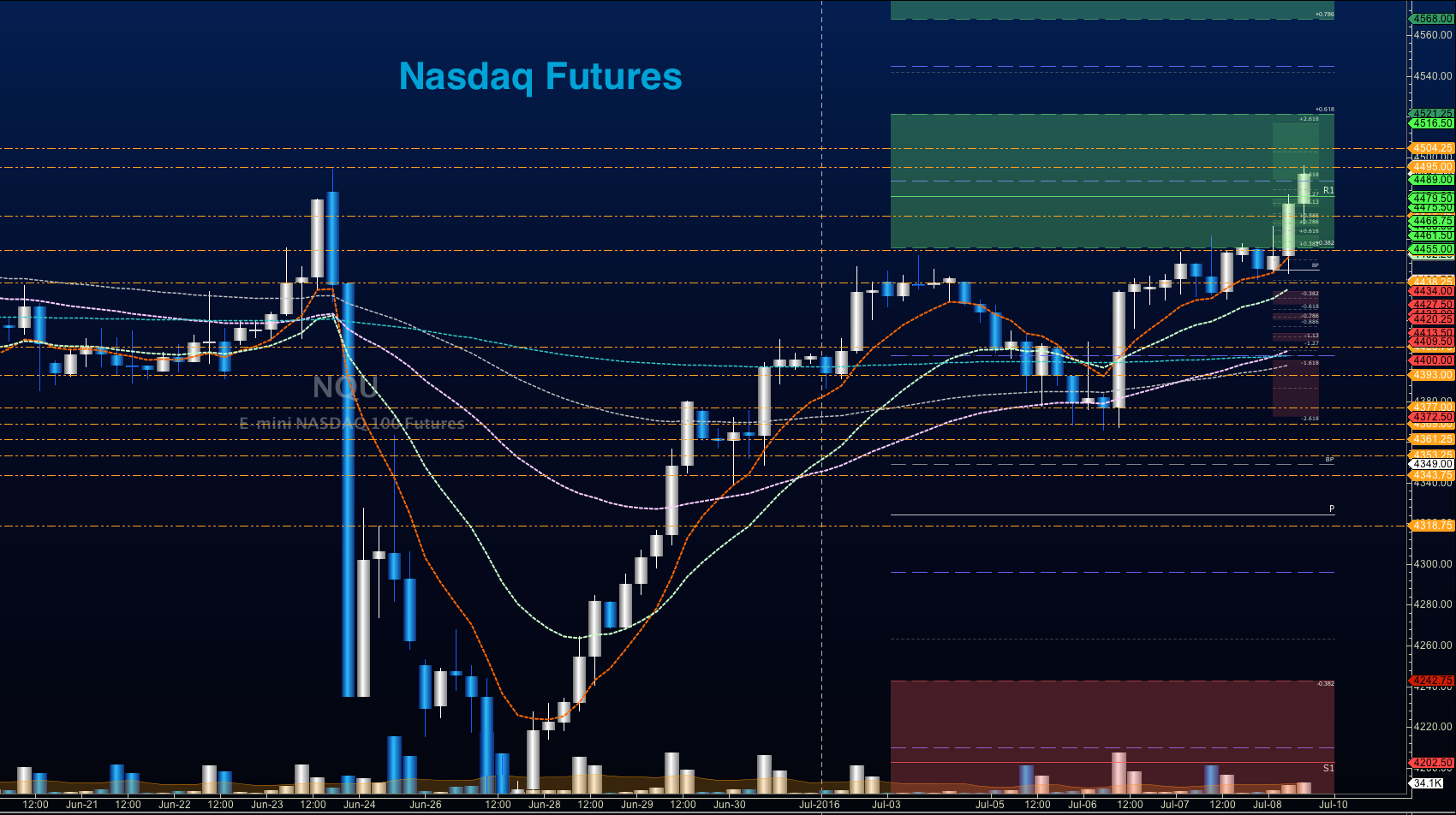 Stock Market 2025 Outlook Lillian Wallace