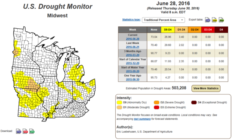 noaa drought monitor weather corn soybeans farming_july