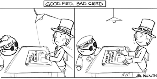 good federal reserve bad credit art image_jbl wealth