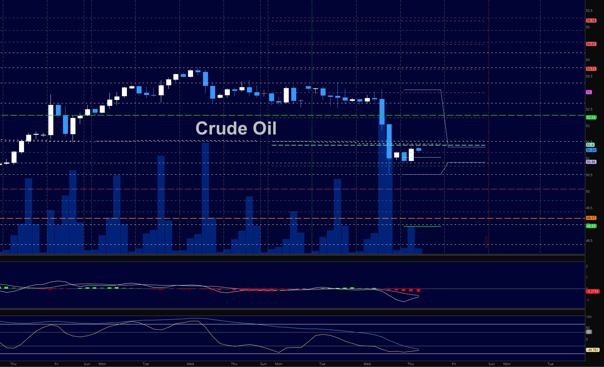 Emini Live Trading Room Themesfycom Emini Live Trading Room Themesfycom