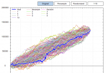 3 (of many) Uses for Monte Carlo Simulations in Trading Monte Carlo Simulation 1
