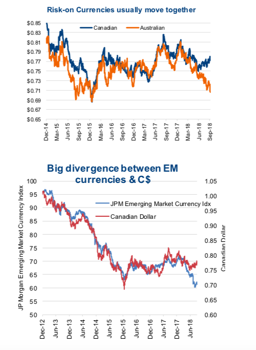 Usmca Vs Nafta Chart