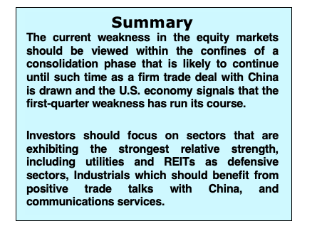 us economic data investing news summary march 11 image