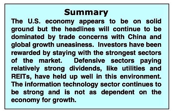 us economy stock market summary news analysis march 25