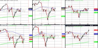 The Stock Market Hires a Bug Bouncer