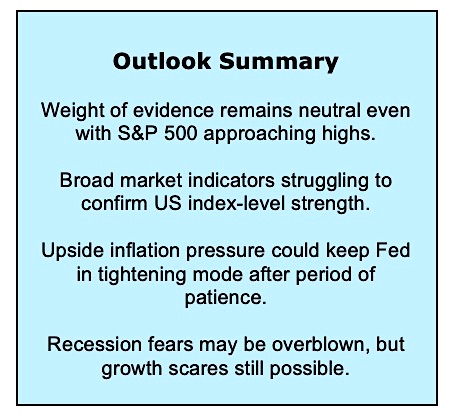 us economy summary data analysis news april 20