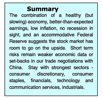 stock market summary may 6 analysis investing news