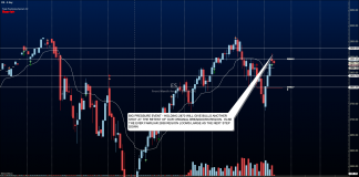 S&P 500 Futures Update: Do Buyers Have Power To Lift Market? s&p 500 index futures trading chart decline lower june 12 news image