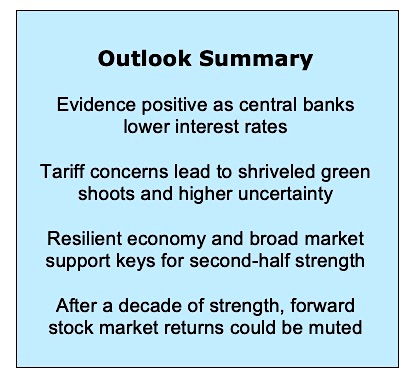 stock market forecast summary analysis second half year 2019 investing news