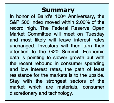 stock market news summary june 17 analysis investing