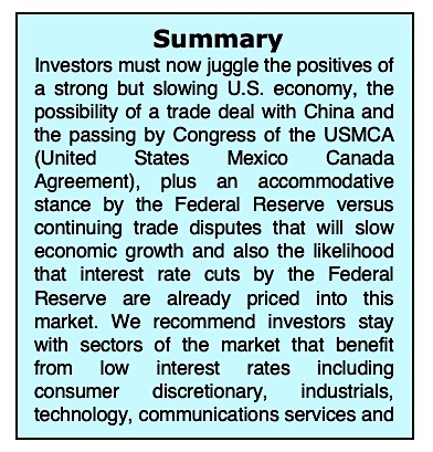 us equities market summary news june 24 economy investing news image