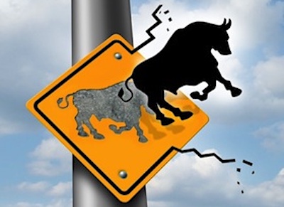 bullish breakout higher stock price