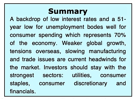 stock market news summary july 22 investing image