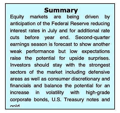 stock market summary analysis news july 15 investing image