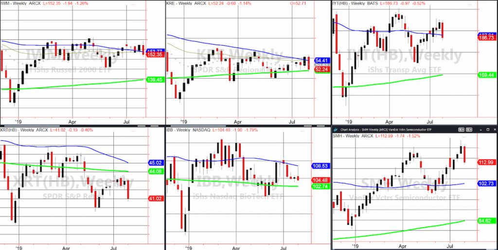 stock market correction index etfs decline month decline august image