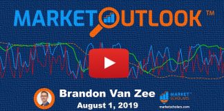 Stock Market Outlook Cloudy As Volatility Picks Up