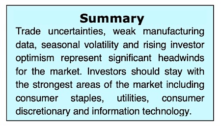 stock market news summary august 5 trade tariffs wars investing