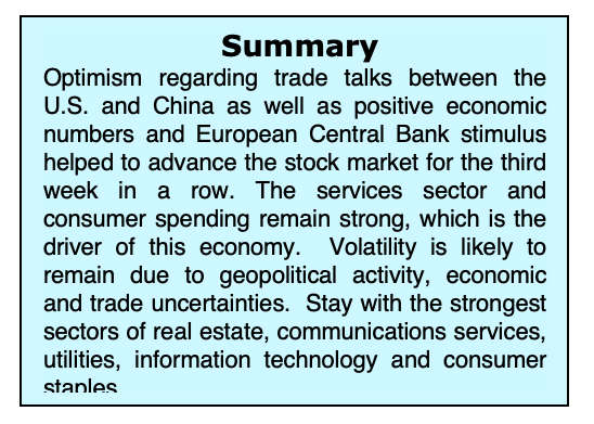 stock market news analysis summary money september 16