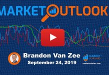Can Stock Market Bulls Safely Navigate Interest Rate-Sensitive Period? stock market outlook trading image september 25