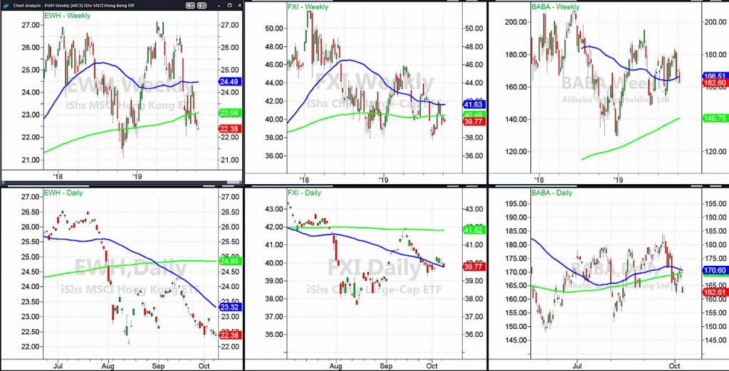 china blacklisted stocks performance analysis us markets image