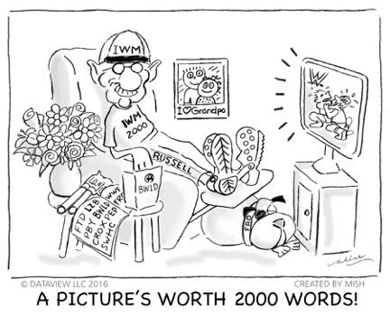 russell 2000 index stock market analysis cartoon image