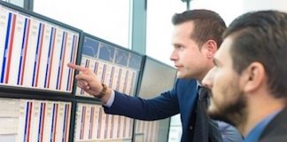Stock Market ETFs Trading Outlook For Friday November 22 stock market trading analysis traders