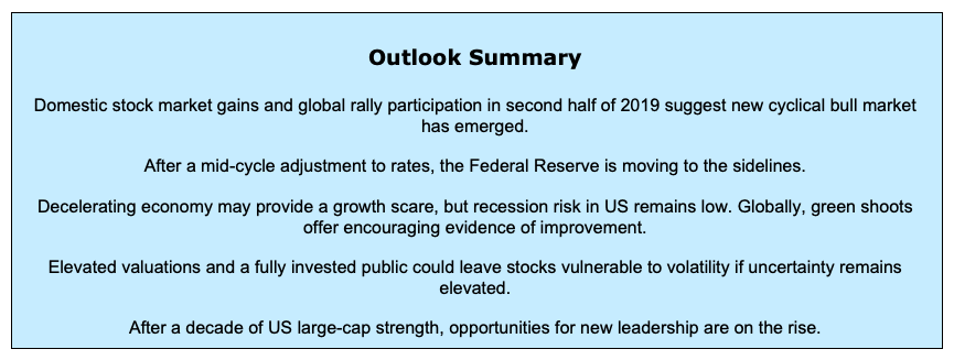 year 2020 investing outlook economic fundamental analysis summary