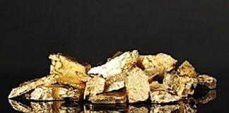 The 2020 Gold Rush and What’s Next for the US Dollar gold mining stocks buy bullish