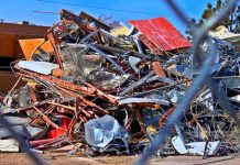 How’s the Stock Market’s Appetite for Risk? junk bonds market image