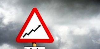 U.S. Equities Historical Performance Analysis During Inflationary Periods rising inflation year 2020