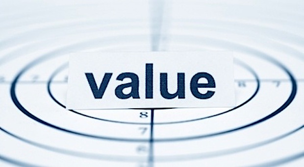 value investing image