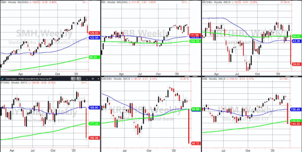 stock market etfs trading performance year of the rat image