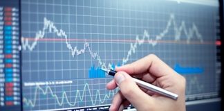 Did These 4 Technology ETFs Put in a Major Low? stock market bottom price chart image