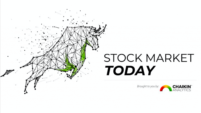 stock market today analysis image