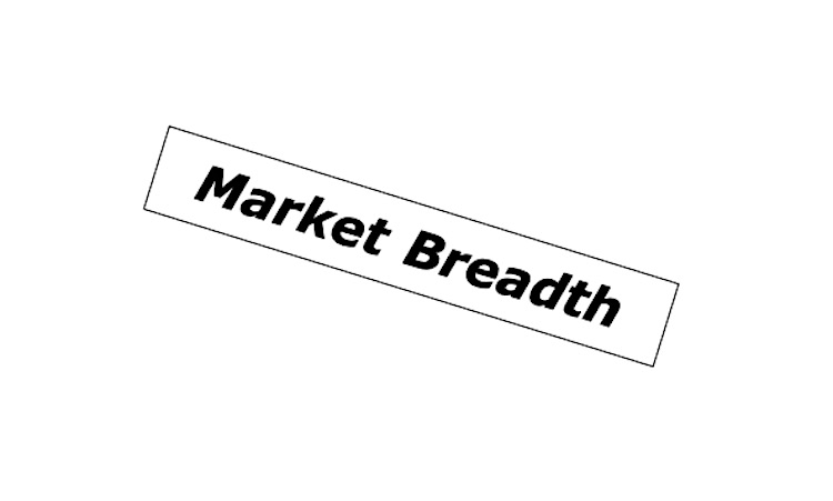 stock market breadth indicator image