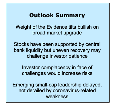 us stock market economy news summary may 20